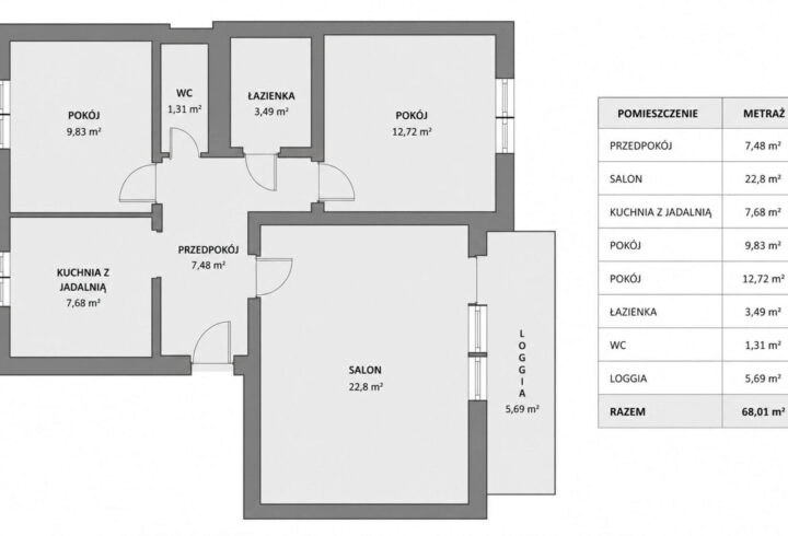 3 pok. | 68 m2 | Po remoncie | Balkon
