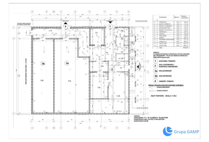 Hala magazynowo-produkcyjna z chłodniami | 861 m²